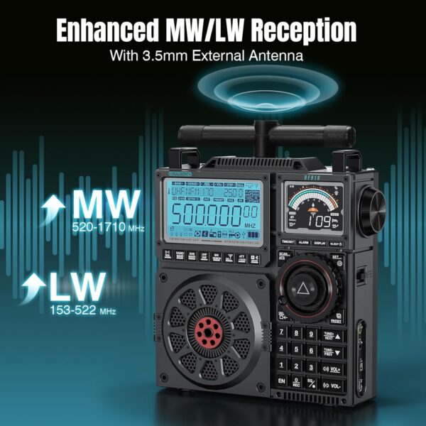 Radio de Onda Corta Raddy RF919 con Banda Meteorológica NOAA – Receptor de Banda Completa FM, AM, SW, VHF, UHF, Aérea, CB, WB y SSB - Imagen 3